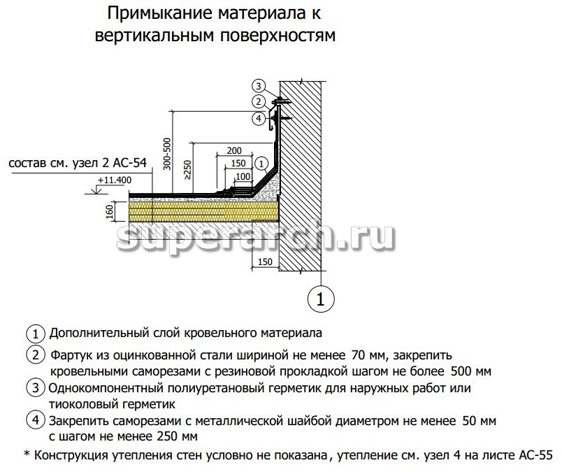 Примыкание наплавляемой кровли к трубам